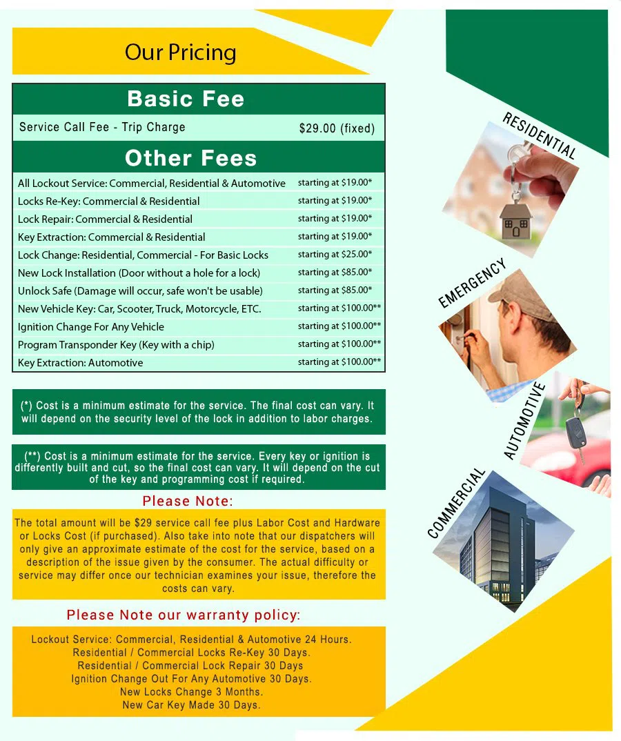 Little Village Locksmith Store San Diego, CA 619-213-1555